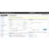 Wordpress Dashboard